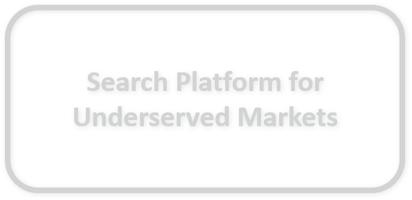 Search Platform for Underserved Markets