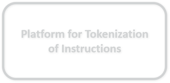 Platform for Tokenization of Instructions
