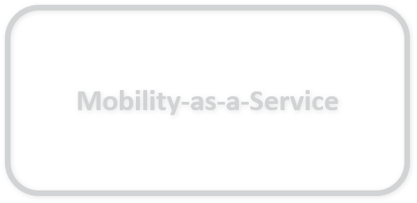 Mobility-as-a-Service Platform