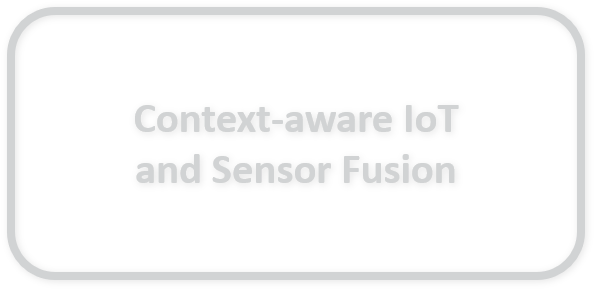Context-aware IoT and Sensor Fusion